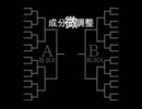 【MUGEN】成分無調整リクエストトーナメント Part6