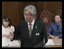 2008.04.15 西田昌司（自民党） 参議院財政金融委員会-by福田内閣①