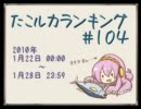 たこルカランキング #104