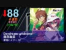 声優・アニメ・ゲーム・特撮CD売上オリコン11.02.28付