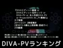 DIVA-PVランキング ～2011/2/20