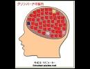トリコで脳内メーカーやってみた。