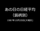 あの日の株価　1987年10月20日（日経225種）