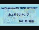 pop'n19 TUNE STREET 急上昇ランキングまとめ 2011年1月版