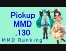 【MikuMikuDance】Pickupランキング.130　(02/14～02/27)【MMD】