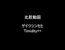 【ﾌﾘｰｼﾝｾ普及動画】ｹﾞｲﾂｼﾝｾとTimidity++の比較