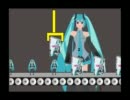 初音ミクくつろぎOriginal Song