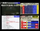 ロマサガシリーズRTA駅伝対決　パブリックビューイング　part39