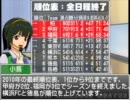 J2M@STER 2010 #33 2010年のまとめと2011年のJ2は…?