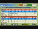 みんなのゴルフポータブル２【パター縛り】part1
