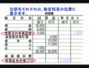 簿記検定3級のすすめ23☆仕訳・決算整理（売買目的有価証券）