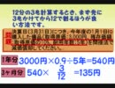 簿記検定3級のすすめ21☆仕訳・決算整理（固定資産②）