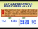 簿記検定3級のすすめ19☆（当座借越・手形借入金・商品券）