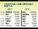 簿記検定3級のすすめ06☆仕訳（借入金・貸付金）