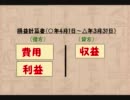 簿記検定3級のすすめ02☆損益計算書について