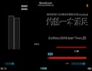 [BMS]灼熱一本満足＜(╹ヮ╹)＞ 難抜け出来て僕満足！