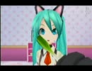 【初音ミク】けいおん!!ED　Listen!!【ウクレレ】