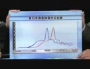 Nスペ「緊急報告　東北関東大震災」その2