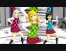 【MMDm@ster】美希・貴音・響でSMOKY THRILL