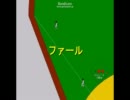 高校野球シミュレーション3　智弁和歌山で試合ざんまい　パート9