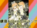 鏡音Appendランキング ～2011/3/13