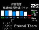 beatmania IIDX SPAノーツ数Ranking WORST31(1鍵編)