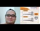 TOEIC990点
