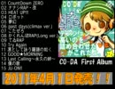 【エイプリルフール】テンション高いのを詰め合わせたCDがこれだよ。