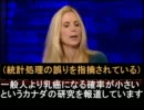 保守キャスターO'Reillyもあきれる保守論客Coulterのホルミシス