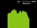 ゲーム組曲「POKEMON MOTHER MELODY MEDLEY 2」