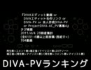 DIVA-PVランキング ～2011/4/3