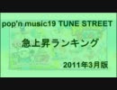 pop'n19 TUNE STREET 急上昇ランキングまとめ 2011年3月版