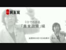 こっそり公式動画 3分でわかる「農業政策」の嘘