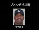 【栄冠ナイン】あの名監督が高校野球に・・part9【実況プレイ】