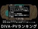 DIVA-PVランキング ～2011/4/17