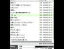 ニコ生 イケボの声に聞こえた枠 テスト