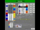 高校野球シミュレーション3　智弁和歌山で試合ざんまい　パート49