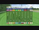 JAPAN　WORLD　CUP　3　　～第５レース～ 1