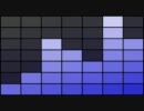 【投コメPV風】 PPLC　-Nico Spectrum Analyzer-