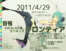 日刊VOCALOID系ランキング フロンティア 2011/4/29