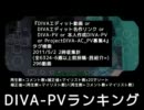 DIVA-PVランキング ～2011/5/1