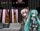 LOVE is a Melody 初音　巡音　テスト