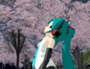 【MMD】小人さんのお花見。