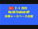 F1 2011 Rn.04 トルコGP 決勝レースペース比較