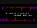 歌ってみたをミックスしたときの手順を動画で解説してみた