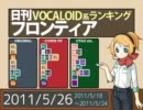 日刊VOCALOID系ランキング フロンティア 2011/5/26