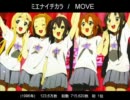 あと１枚で50枚目！　アニメで振り返るB'zシングルメドレー　88年～98年