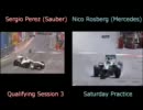 F1 Perez and Rosberg Crash Comparison @ Monaco 2011