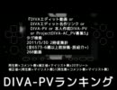 DIVA-PVランキング ～2011/5/29