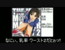【アイマス】まこまこりんが乳率ワースト２に激怒して暴走してしまった